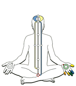 animation-energiefluss